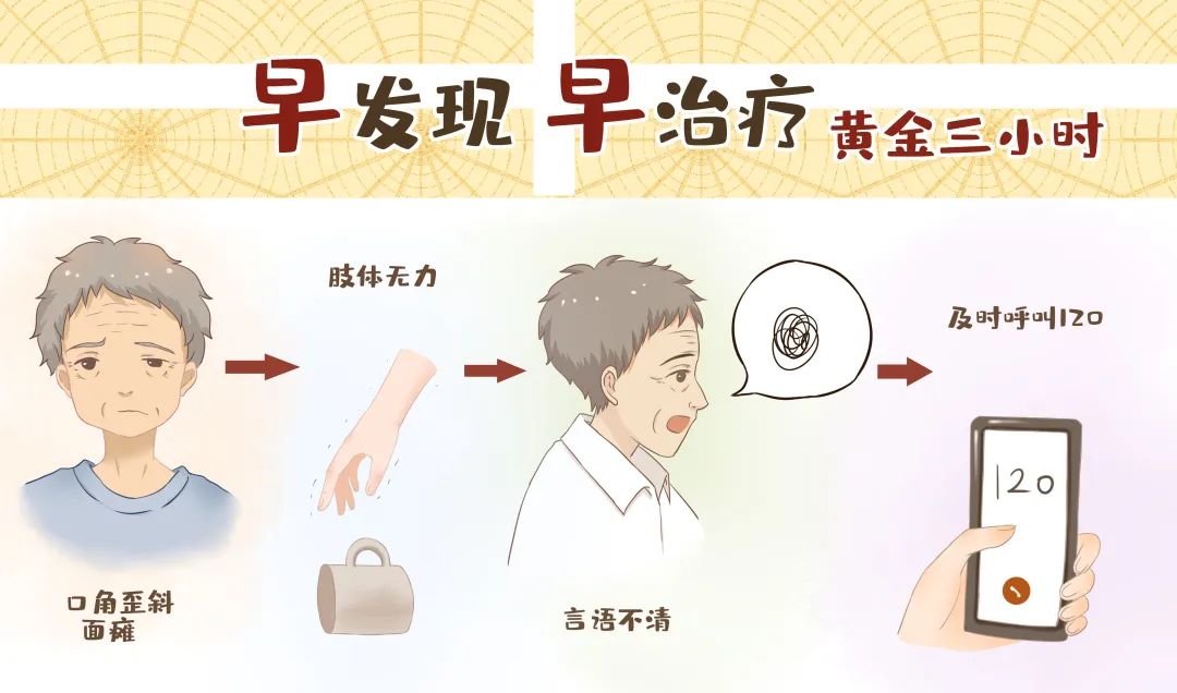 转存图片