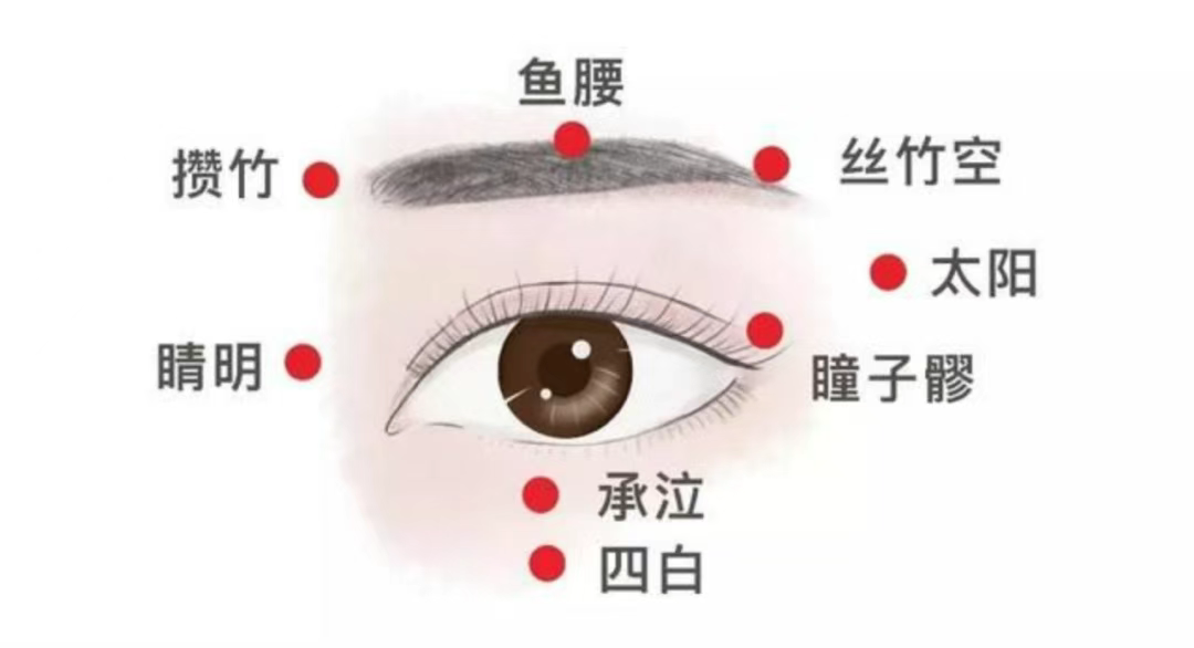 转存图片