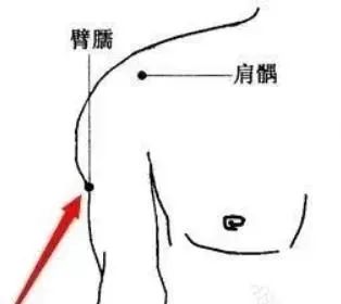 转存图片